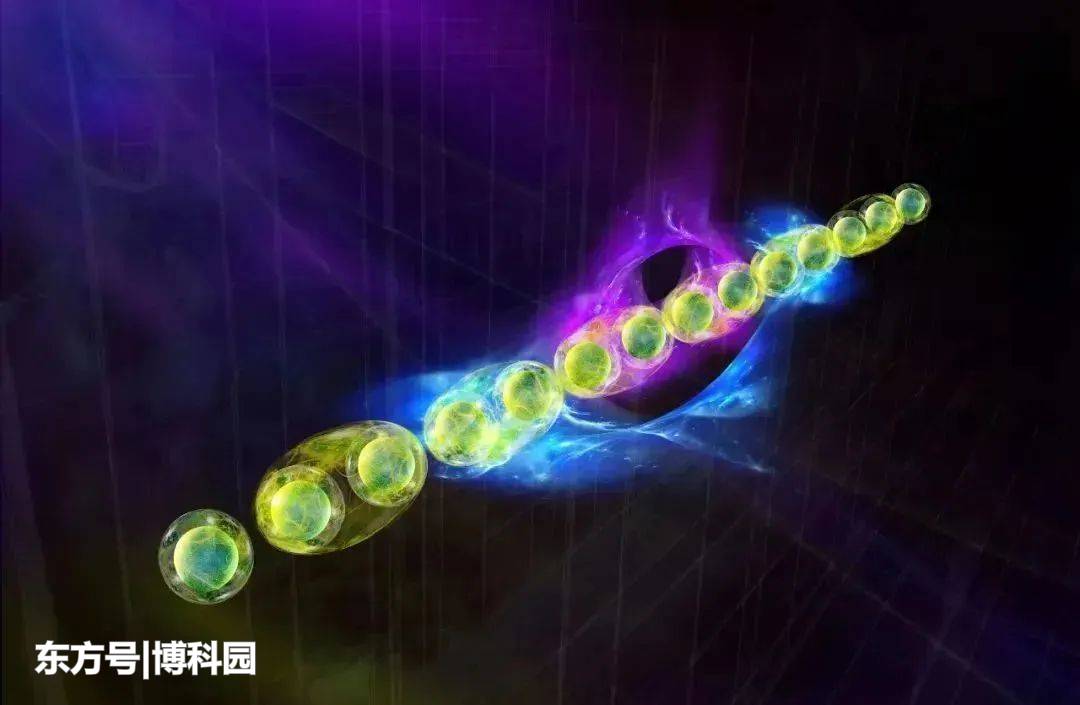 发现违反热力学的量子现象：热量不会从高温量子，传到低温量子！914 / 作者:李志敏 / 帖子ID:61486
