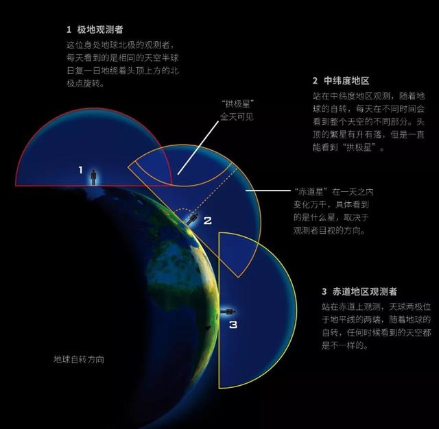 中国天眼开启搜索外星人，外星人指日可待？科学家：还欠一东风！170 / 作者:※鱼鱼╰☆ / 帖子ID:61496