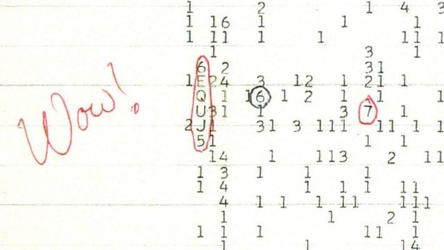 中国天眼开启搜索外星人，外星人指日可待？科学家：还欠一东风！305 / 作者:※鱼鱼╰☆ / 帖子ID:61496