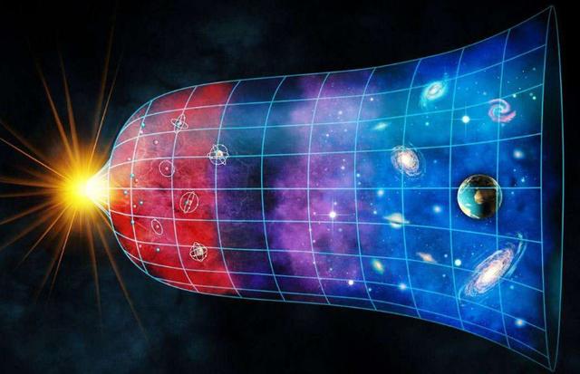 宇宙存在边界吗？如果边界存在，那在界限之外会有什么？189 / 作者:极品小处男处v / 帖子ID:61509