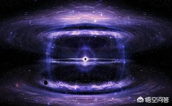 宇宙到底有什么未知的东西？245 / 作者:123456835 / 帖子ID:61634