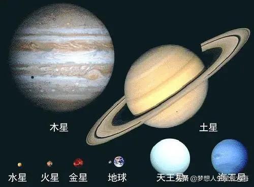 宇宙外面会有另外一个宇宙吗？318 / 作者:遨瀚 / 帖子ID:61648