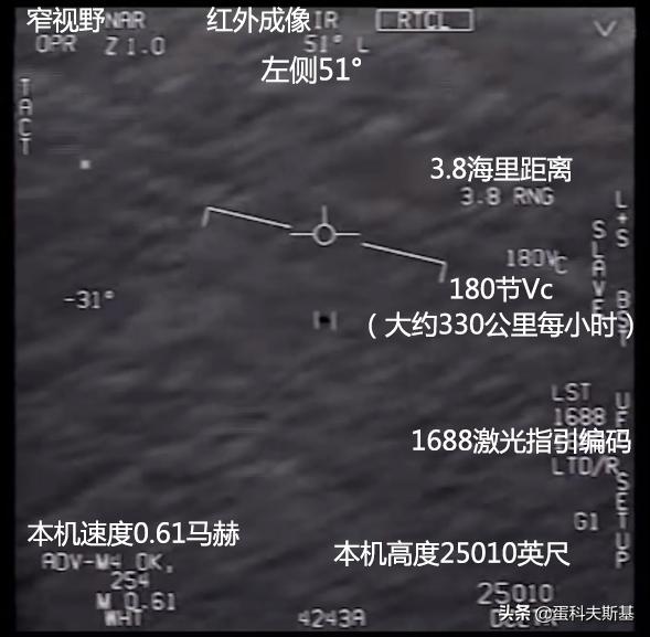 美国正式公布UFO视频，是否证明之前有关UFO传言和事件是确实存在的？817 / 作者:井底燕雀傥 / 帖子ID:61651