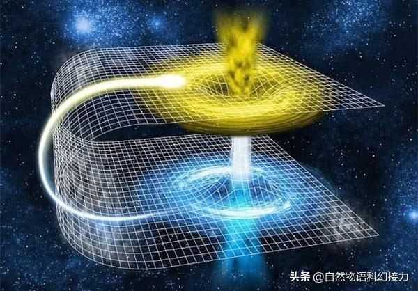 宇宙有没有可能是循环再生的？631 / 作者:donaldjackie / 帖子ID:61661
