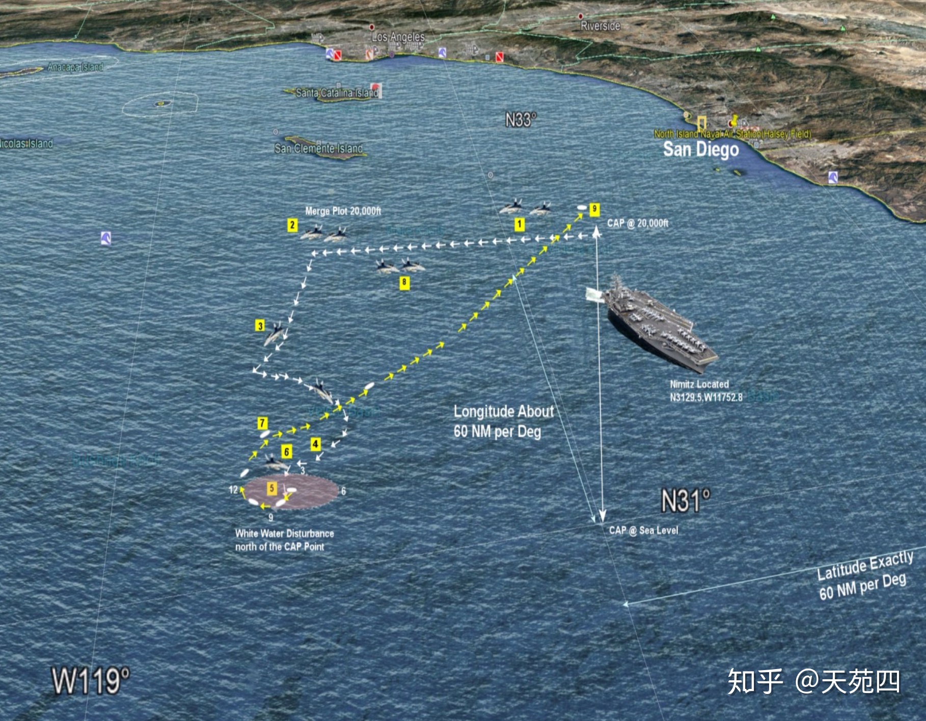 4 月 27 日五角大楼发布三段 UFO 视频，称其速度奇快，UFO 被证实是真的了吗？394 / 作者:就放荡不羁就h / 帖子ID:61871