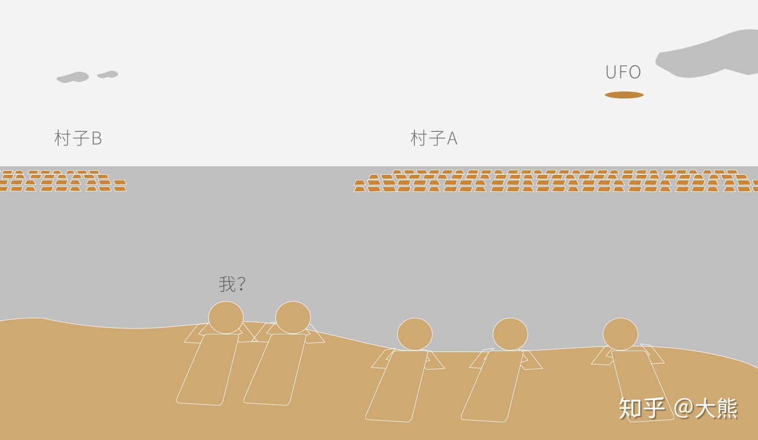 4 月 27 日五角大楼发布三段 UFO 视频，称其速度奇快，UFO 被证实是真的了吗？415 / 作者:afrokido / 帖子ID:61871