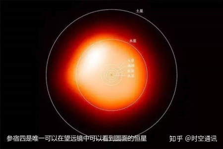 新发现的HR6819系统黑洞为啥令科学家们出虚汗？154 / 作者:redfree / 帖子ID:61986