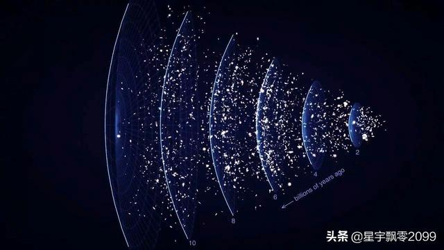 宇宙年龄才138亿年，为什么测量有930亿光年？148 / 作者:清风吹袭断 / 帖子ID:62003