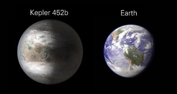 人类对宜居地球、外星人的探索一直没有停止过107 / 作者:赤脚晓涛 / 帖子ID:62007