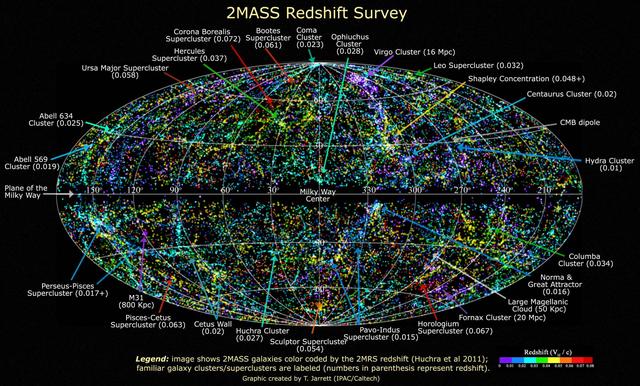 地球有多大？相对于宇宙中是什么位置？964 / 作者:光荣与梦想483 / 帖子ID:62012