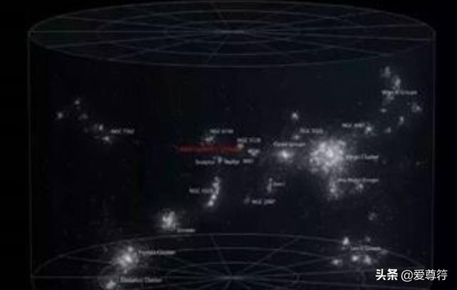 我们的宇宙到底有多大宇宙之外是什么117 / 作者:新北狂纱 / 帖子ID:62014
