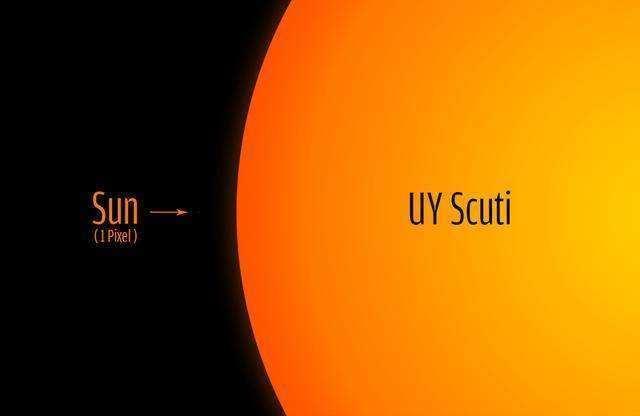 宇宙中最大的星球：盾牌座uy能装18亿个太阳，但在它面前却弱爆了51 / 作者:晚景入寒窗 / 帖子ID:62015