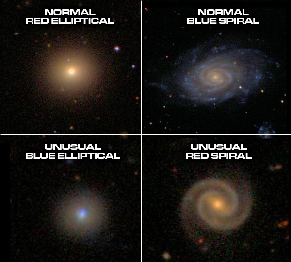 为什么一定认为外星生物先进于人类？有没有可能人类是宇宙中最高境界的存在？387 / 作者:eMzRsGiW / 帖子ID:62218