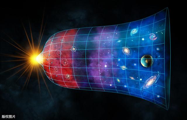 宇宙究竟有多大？总共有多少光年159 / 作者:q30213313 / 帖子ID:62342