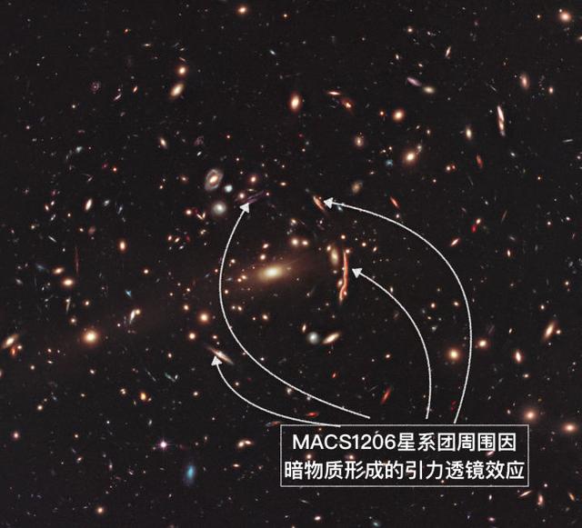 暗物质真的存在吗，那它究竟是什么？522 / 作者:武汉嘉瑞 / 帖子ID:62344