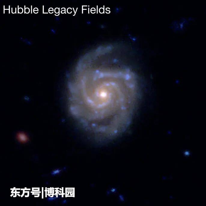 一亿有多大？对数十亿天体进行分类，哪个天文学家能做到？304 / 作者:694207667 / 帖子ID:62686