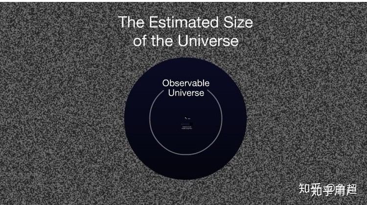 宇宙的终极秘密有没有可能被人类知晓？373 / 作者:当当当当裤裆坦 / 帖子ID:62790