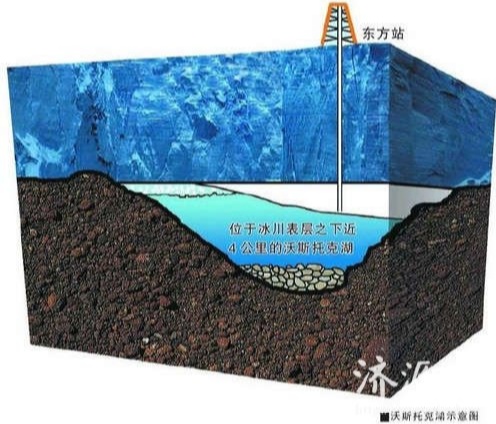 如何评价火星上发现第一个液态水湖？发现生命的可能性是不是更大了？895 / 作者:1254873 / 帖子ID:62948