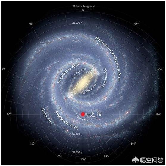 宇宙中是否存在外星人？297 / 作者:assdsss / 帖子ID:63000