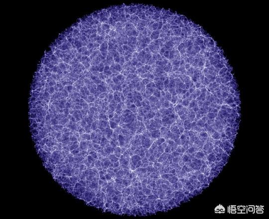 宇宙是怎么来的，都是由什么组成的？757 / 作者:无人岛屿颈 / 帖子ID:63078
