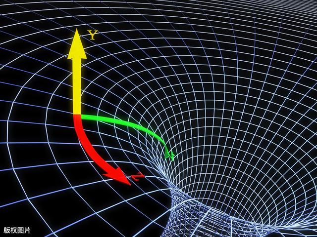 科学研究发现，宇宙中普遍不具备相同性，宇宙生命也许有其他形态959 / 作者:fytvop / 帖子ID:63081