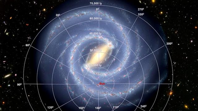 已知宇宙中最大的星系团，大到超乎你的想象43 / 作者:yiyee123 / 帖子ID:63088