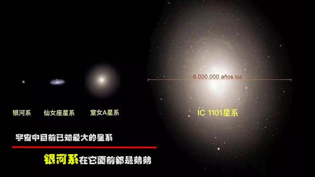 已知宇宙中最大的星系团，大到超乎你的想象197 / 作者:yiyee123 / 帖子ID:63088