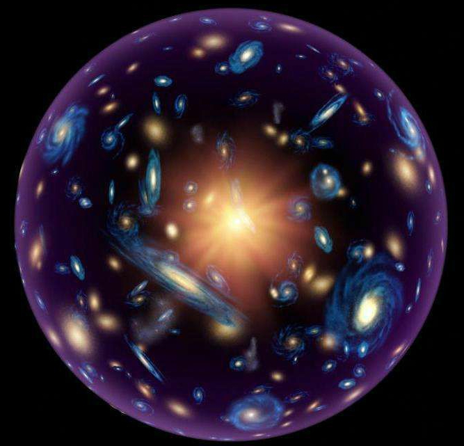 宇宙年龄 138 亿年，宇宙直径 930 亿光年，光速最快，这跟宇宙爆炸论不矛盾吗？842 / 作者:taobaoip888 / 帖子ID:63112