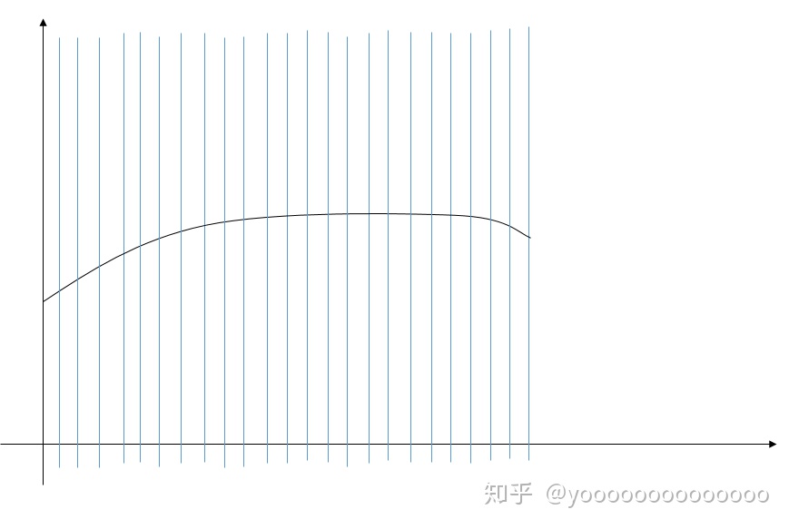 有哪些神奇的宇宙法则？585 / 作者:YiHYcCgb / 帖子ID:63113