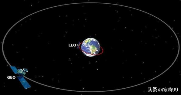 如果UFO是从外太空来的，为什么撞不到卫星？497 / 作者:123457033 / 帖子ID:63122