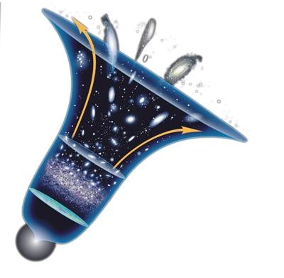 宇宙一直是存在的，只是我们不知道用什么来形容宇宙罢了375 / 作者:eromy / 帖子ID:63158