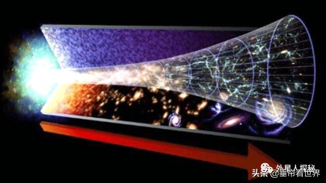宇宙究竟从何而来？宇宙大爆炸论被推翻，新观点过于科幻332 / 作者:123456809 / 帖子ID:63166