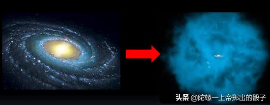 暗物质，你到底躲藏在了哪里？821 / 作者:gating / 帖子ID:63176