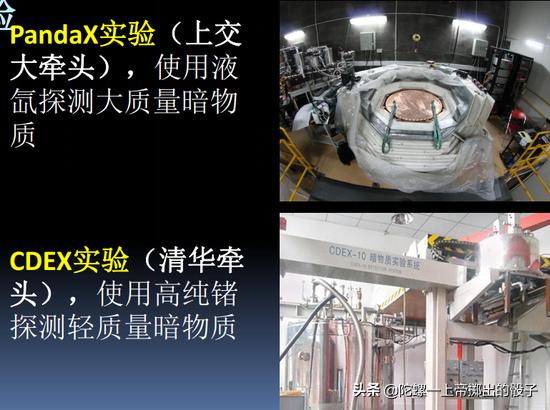 暗物质，你到底躲藏在了哪里？811 / 作者:gating / 帖子ID:63176