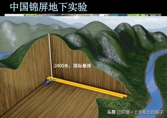 暗物质，你到底躲藏在了哪里？418 / 作者:gating / 帖子ID:63176