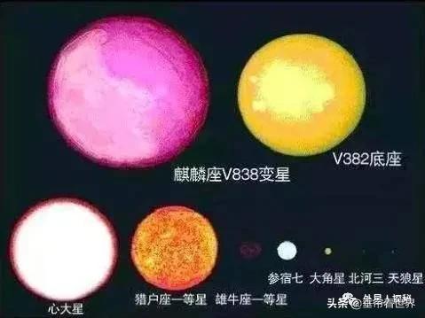 宇宙到底有多大？让哈勃望远镜告诉你答案353 / 作者:hoei / 帖子ID:63183