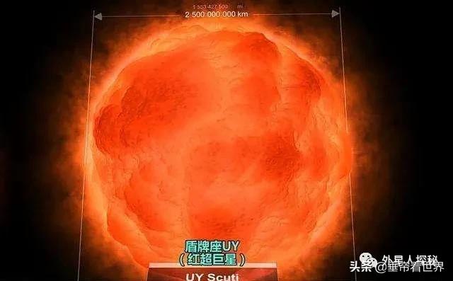 宇宙到底有多大？让哈勃望远镜告诉你答案385 / 作者:hoei / 帖子ID:63183