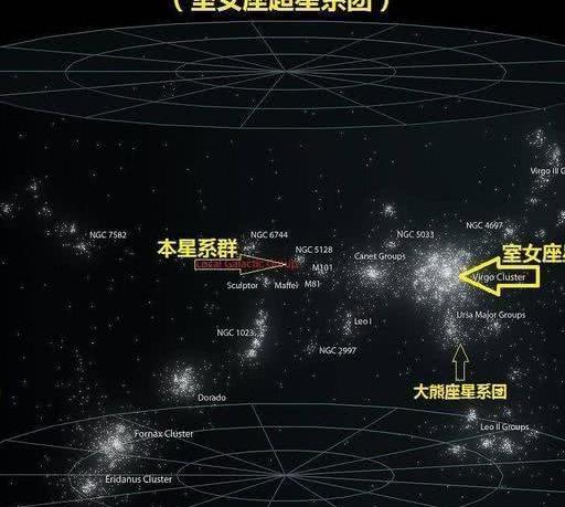 宇宙最大的结构是什么？不是星系而是它，跨度高达100亿光年472 / 作者:流动532 / 帖子ID:63191