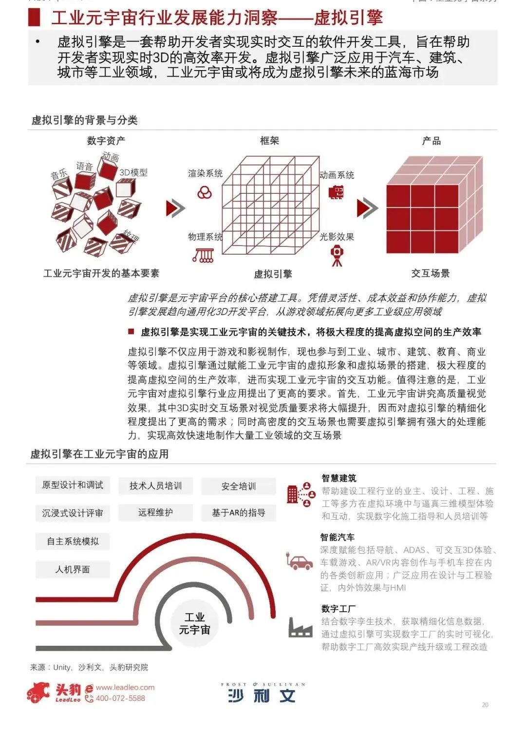 中国工业元宇宙发展洞见（2022）863 / 作者:一夜雨十年灯潞 / 帖子ID:95704