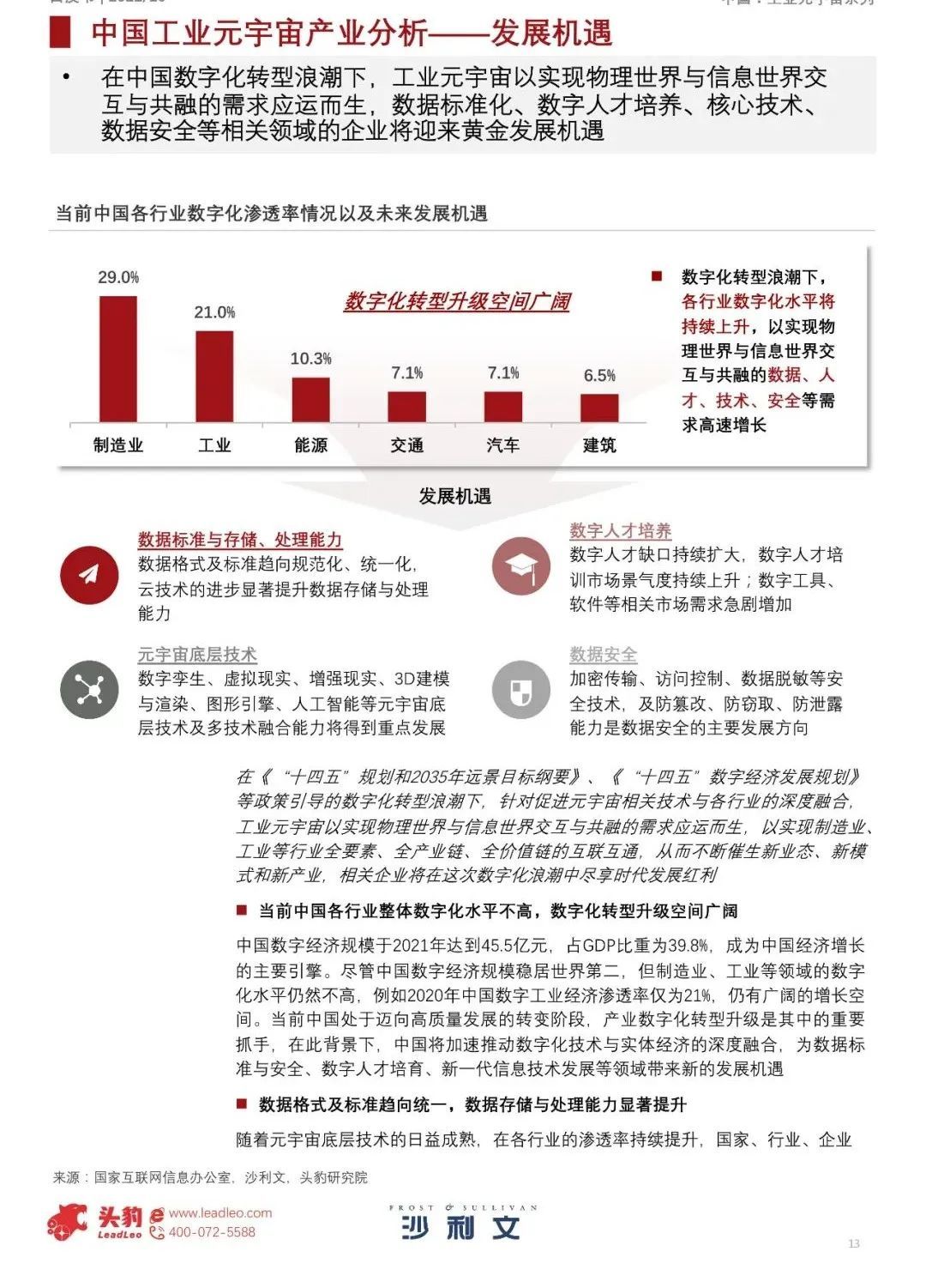 中国工业元宇宙发展洞见（2022）510 / 作者:一夜雨十年灯潞 / 帖子ID:95704