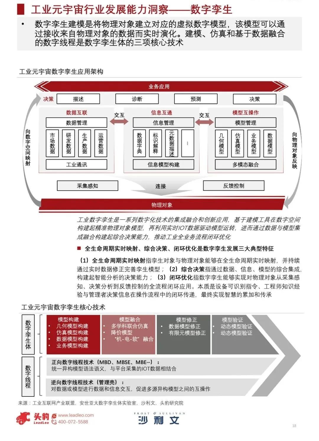 中国工业元宇宙发展洞见（2022）622 / 作者:一夜雨十年灯潞 / 帖子ID:95704