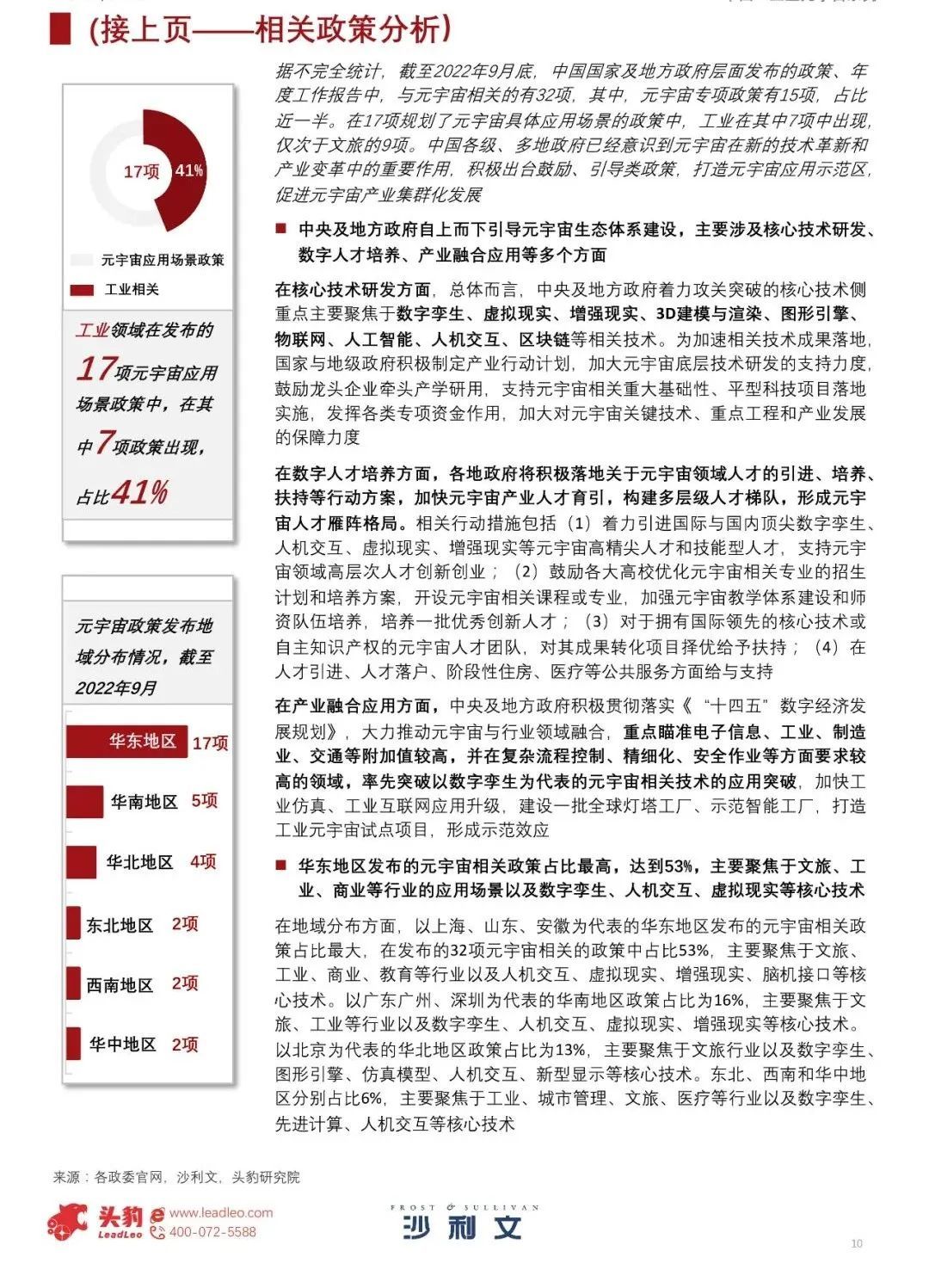 中国工业元宇宙发展洞见（2022）101 / 作者:一夜雨十年灯潞 / 帖子ID:95704