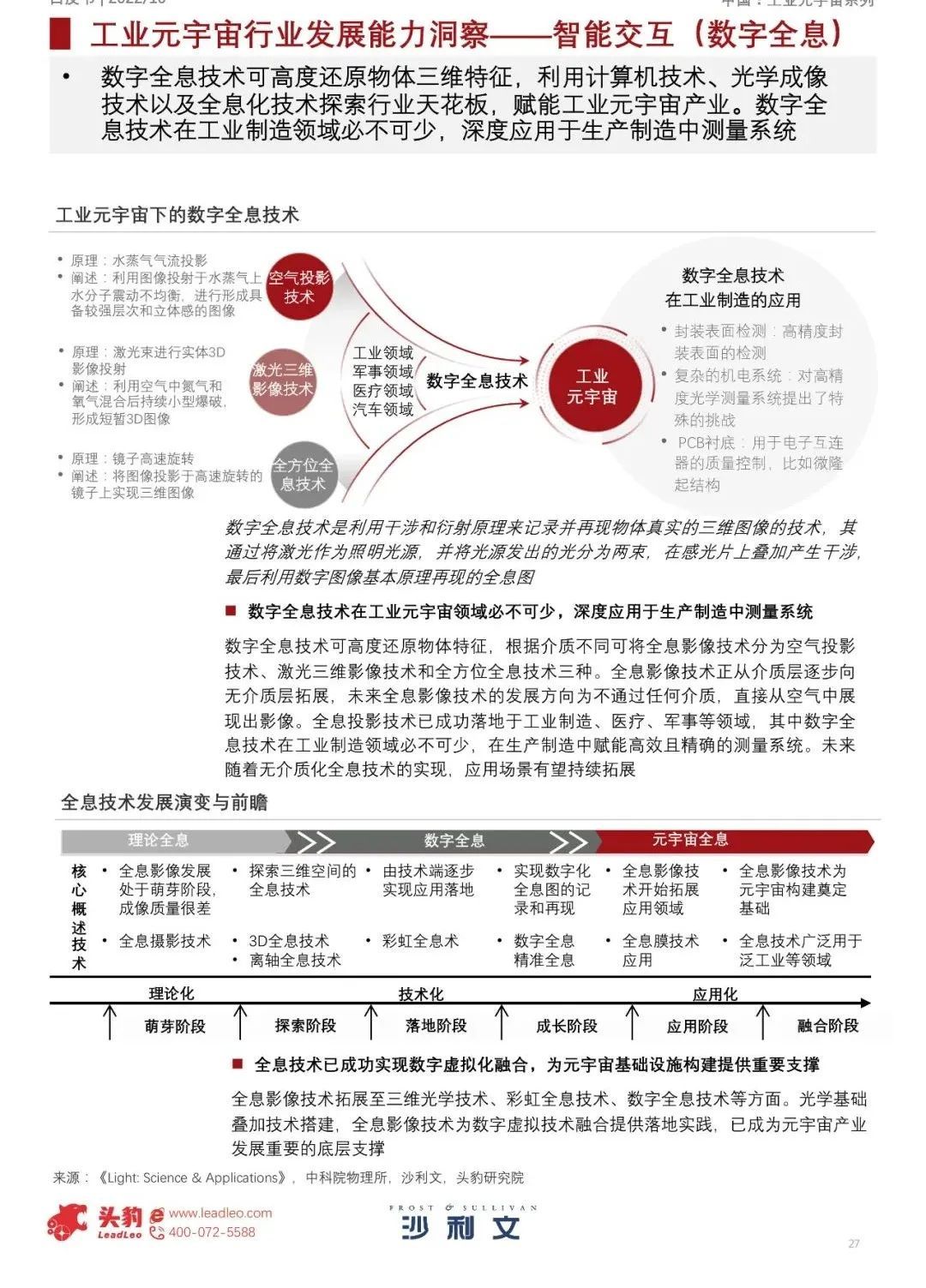 中国工业元宇宙发展洞见（2022）89 / 作者:一夜雨十年灯潞 / 帖子ID:95704