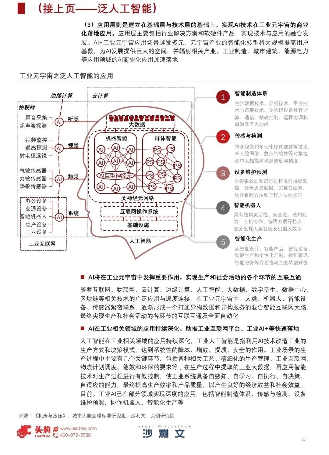 中国工业元宇宙发展洞见（2022）309 / 作者:一夜雨十年灯潞 / 帖子ID:95704