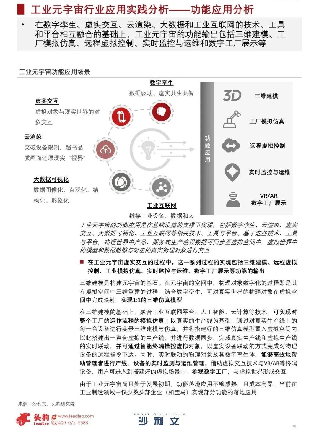 中国工业元宇宙发展洞见（2022）961 / 作者:一夜雨十年灯潞 / 帖子ID:95704