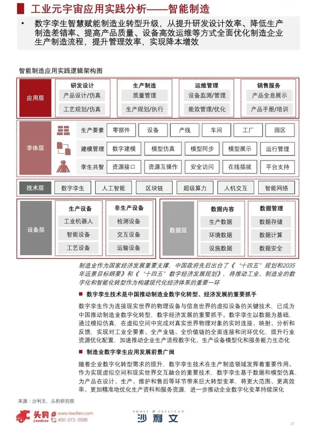 中国工业元宇宙发展洞见（2022）696 / 作者:一夜雨十年灯潞 / 帖子ID:95704