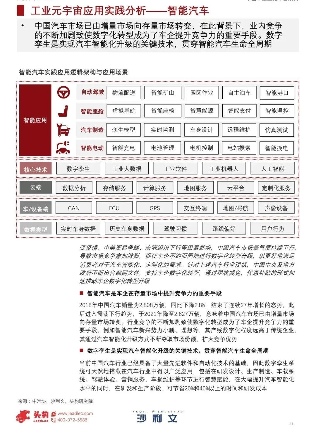 中国工业元宇宙发展洞见（2022）580 / 作者:一夜雨十年灯潞 / 帖子ID:95704