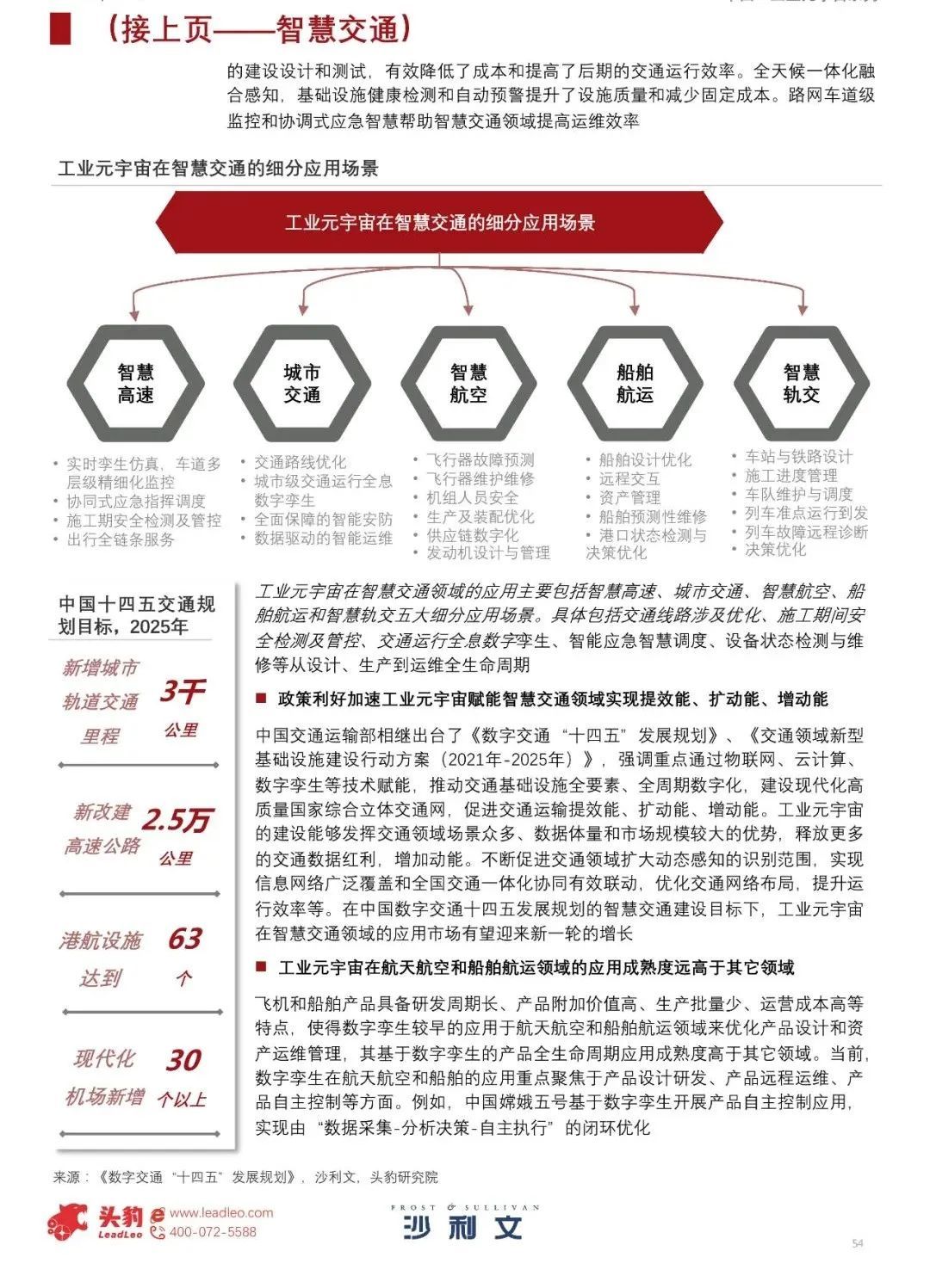 中国工业元宇宙发展洞见（2022）367 / 作者:一夜雨十年灯潞 / 帖子ID:95704
