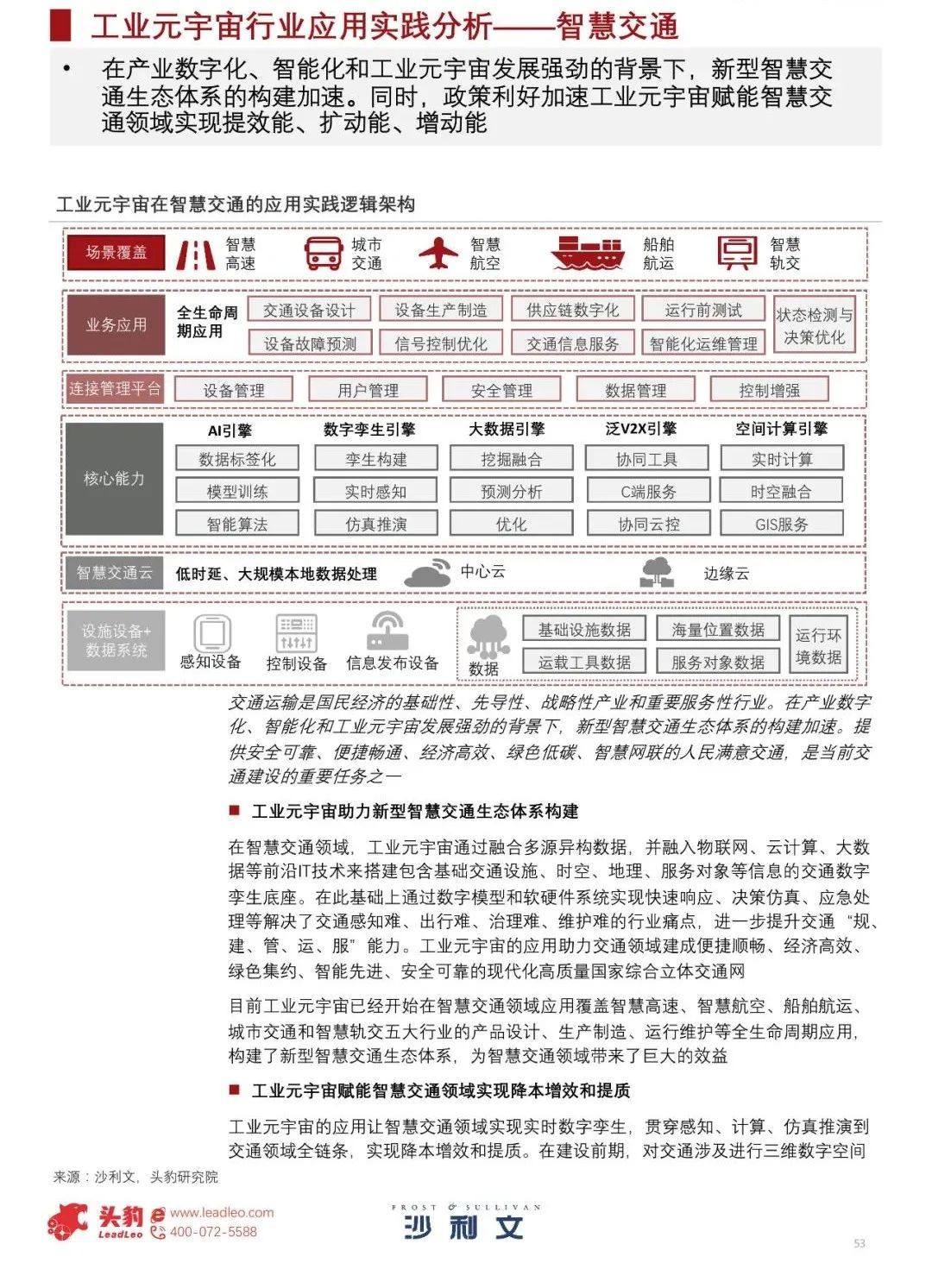中国工业元宇宙发展洞见（2022）258 / 作者:一夜雨十年灯潞 / 帖子ID:95704