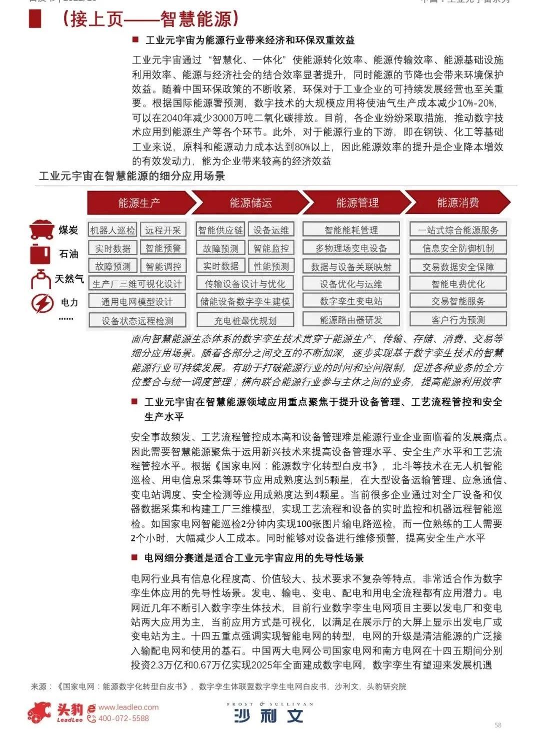 中国工业元宇宙发展洞见（2022）821 / 作者:一夜雨十年灯潞 / 帖子ID:95704